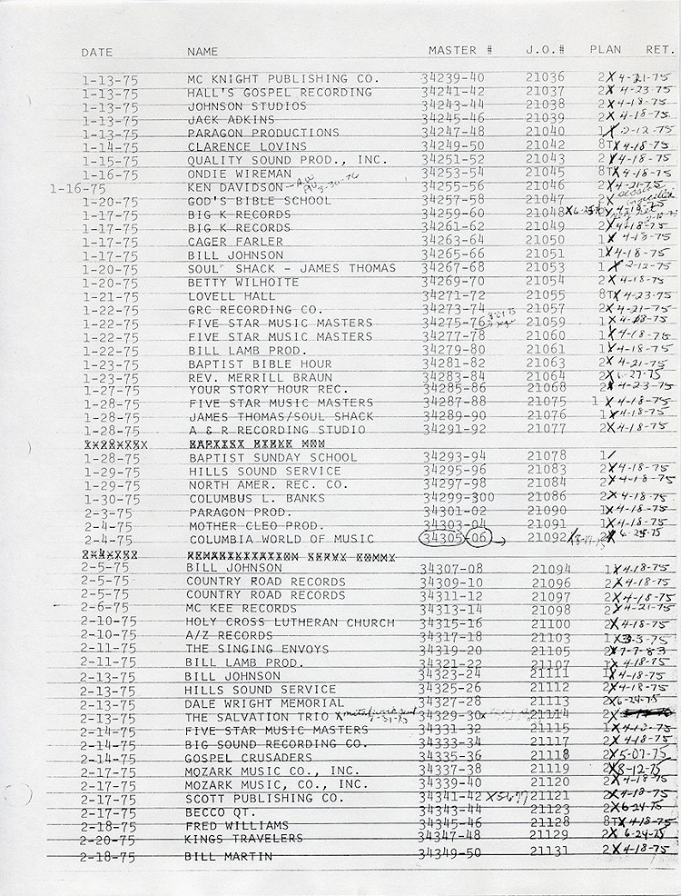 Rite Master Log - 1975 Sample Page